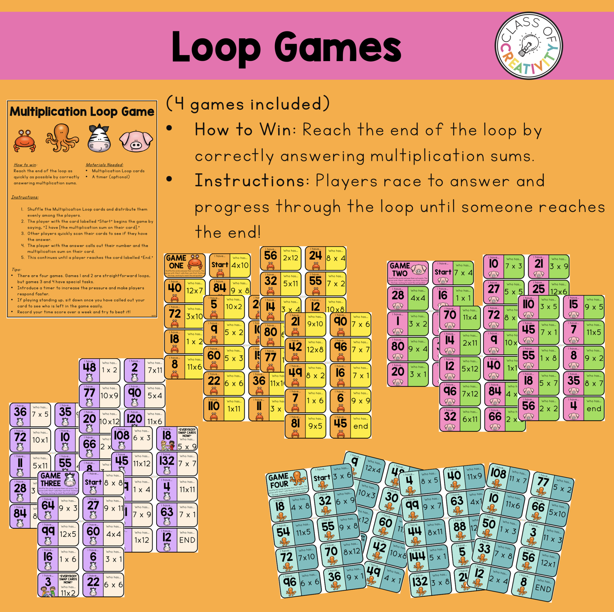 Set of Multiplication Games – Class of Creativity