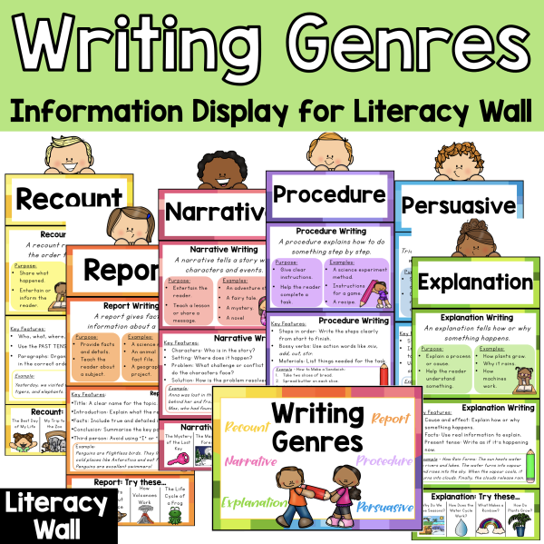 Writing Genres Display