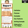 Writing Genres Display - Image 2