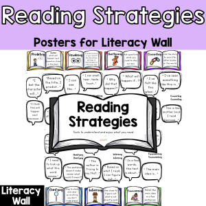 Reading Strategies Posters
