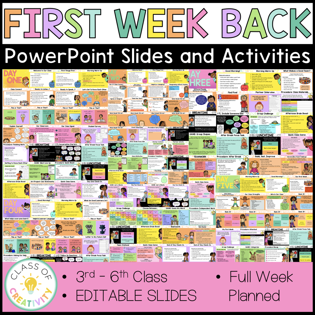 First Week Back to School - 5 Day PowerPoint Fully Planned!
